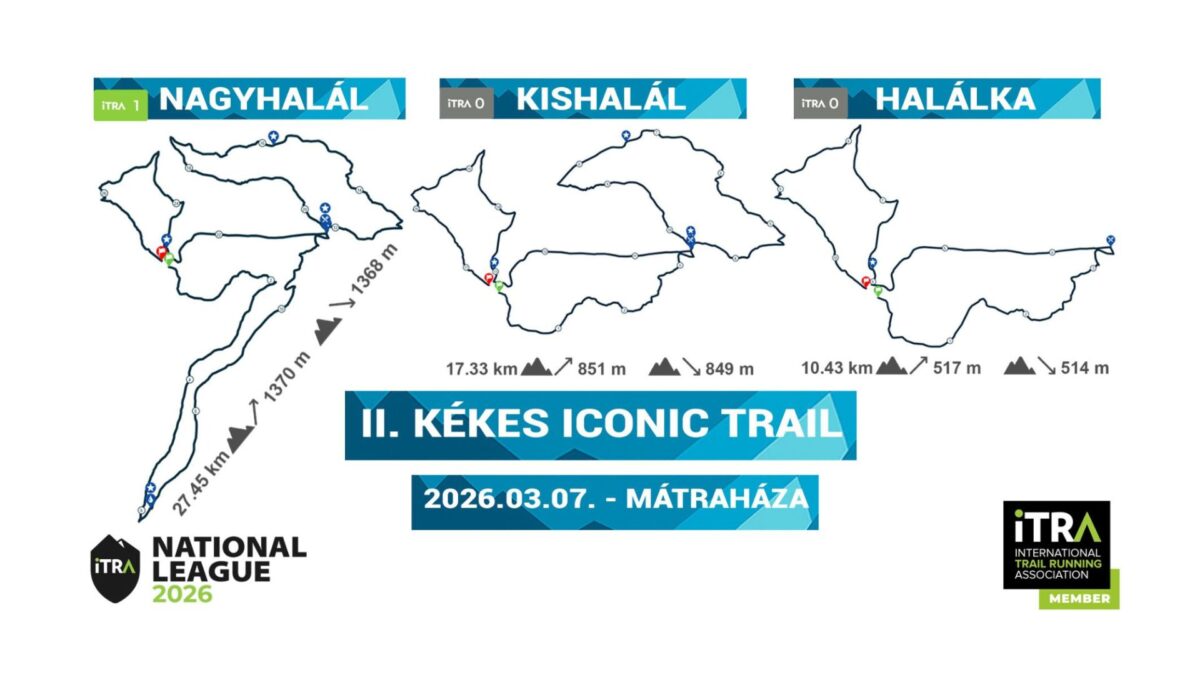 II. Kékes Iconic Trail